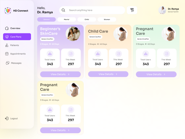 Smart Careplan Builder