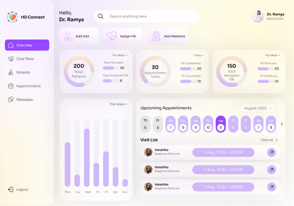 Evidence-based Templates